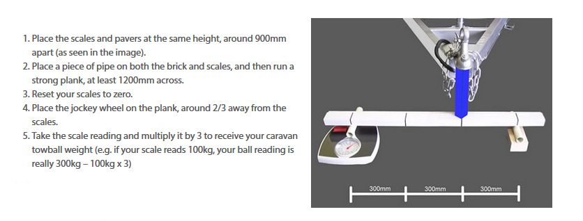 Checking Caravan Ball Weight